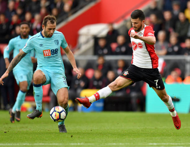 充分评估风 充分评估风